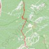 Saint Marks Summit trail, distance, elevation, map, profile, GPS track