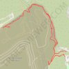 Outskirts of Scholl Canyon Landfill trail, distance, elevation, map, profile, GPS track