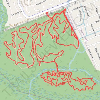 Wannamaker North Ride trail, distance, elevation, map, profile, GPS track