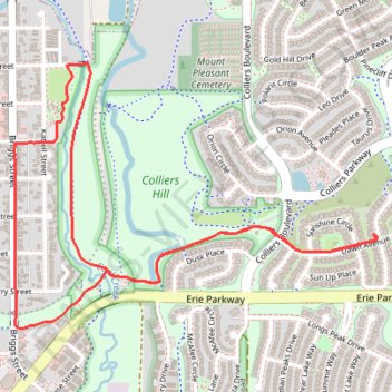 Loop Walk via Coal Creek Trail trail, distance, elevation, map, profile, GPS track