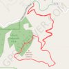 Mount Galbraith Loop trail, distance, elevation, map, profile, GPS track