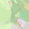 Paths around Milngavie Golf Club trail, distance, elevation, map, profile, GPS track