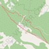 Bojanine vode-Sokolov Kamen trail, distance, elevation, map, profile, GPS track