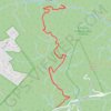 Chestnut Ridge Trail in Chesnut Ridge Heritage Preserve trail, distance, elevation, map, profile, GPS track