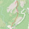 Sentinel Dome trail, distance, elevation, map, profile, GPS track