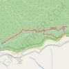 Graveyard Upper and Lower Falls via Graveyard Fields Loop Trail trail, distance, elevation, map, profile, GPS track