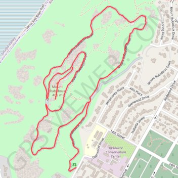 Mount Rubidoux trail, distance, elevation, map, profile, GPS track