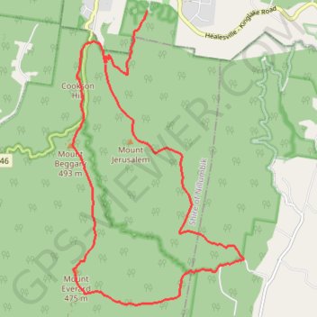 Mount Everard Circuit trail, distance, elevation, map, profile, GPS track