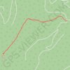 Shorty Peak up trail, distance, elevation, map, profile, GPS track