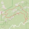 Sandstone Peak and Tri Peaks Loop trail, distance, elevation, map, profile, GPS track